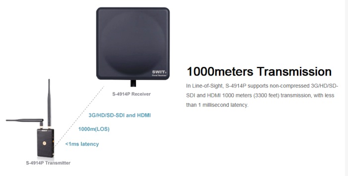 سیستم-وایرلس-S-4914P-SDI-HDMI-1000m-Wireless-System